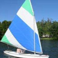 thesailstore